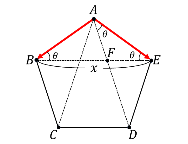 正五角形の対角線の長さを求める